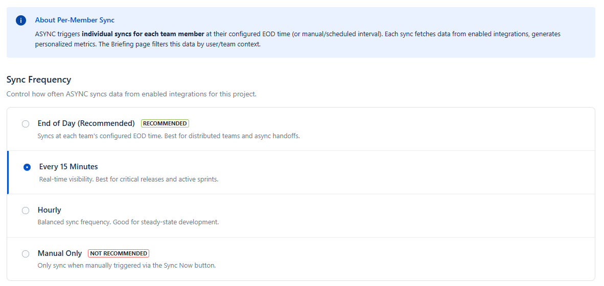 Sync Frequency card showing four mode options with EOD selected